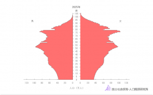 %e5%9b%b31