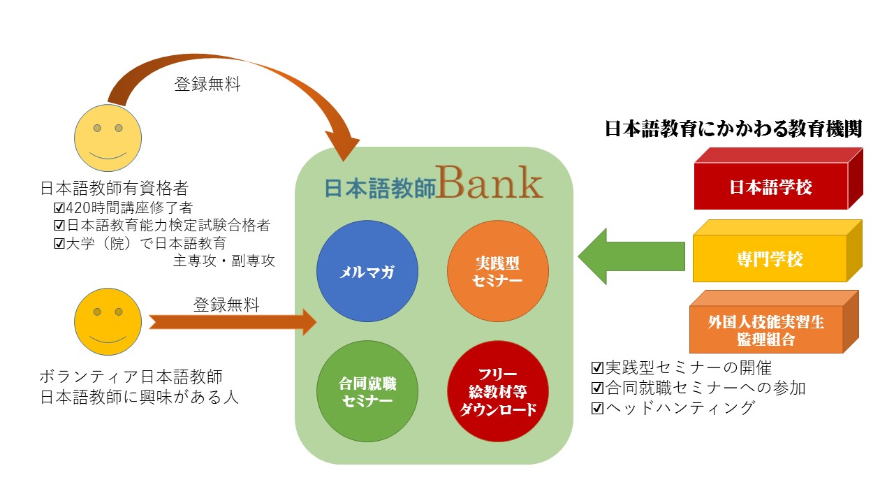 bank